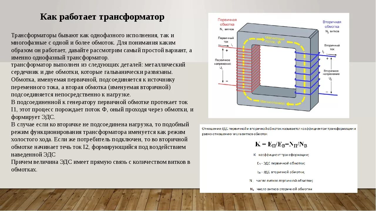 Явление в основе трансформатора. Трансформатор напряжения физика принцип работы. Трансформатор физика 9 класс. Устройство трансформатора физика 9 класс. Передача переменного электрического тока трансформатор.