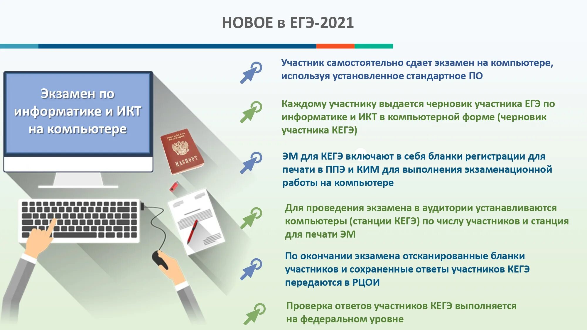 Огэ физика информатика. Плакаты ЕГЭ. Информационные плакаты ЕГЭ. Материалы для стенда ЕГЭ. Проведение ЕГЭ.