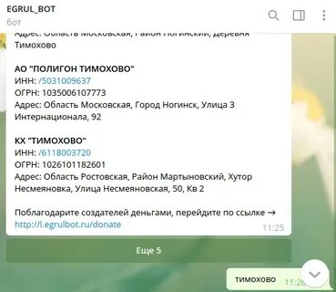 Лимит ботов