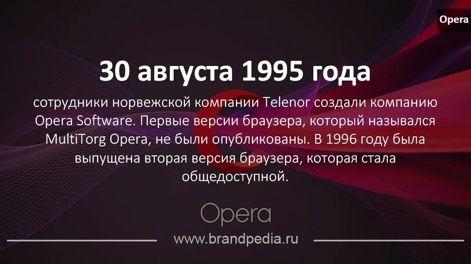 Реклама сайта опера. Opera 1995 год. Опера 1995 браузер. Opera software компания. Первая версия опера.