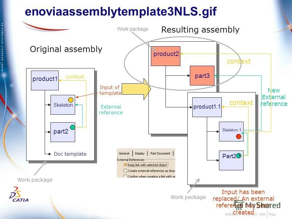 Cognitive abilities. Context external. Validation engineering. Context diagram. Context external.