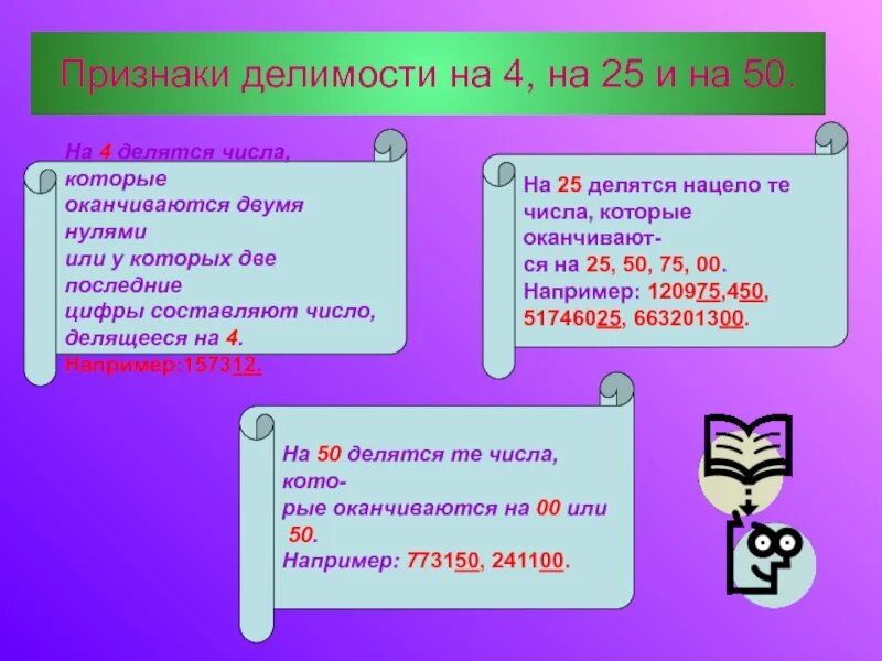 20 делится на 6. Признаки делимости. Признак делимости на 4. Критерии делимости. Признаки делимости на 25.