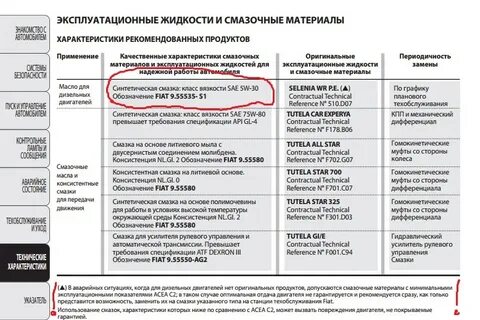 Эксплуатационно технические характеристики