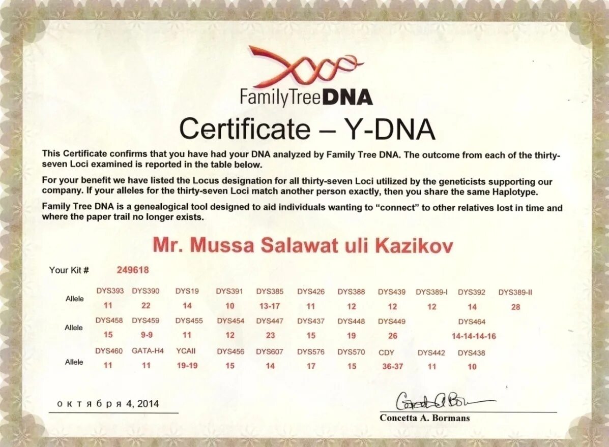 Сдать тест днк на происхождение. ДНК тест на родословную. Сертификат ДНК. Сертификат ДНК теста. Анализ на ДНК генеалогию.