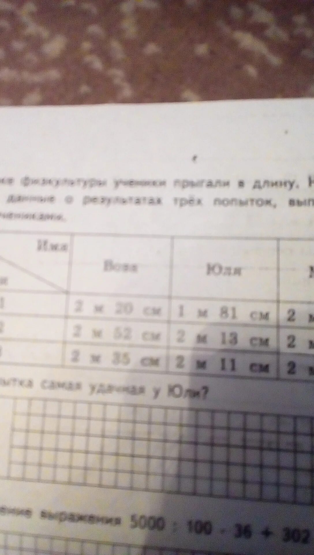 На уроке физкультуры школьники прыгали в высоту. Урок физкультуры. Прыжок в высоту способом перешагивание фото. На уроке физкультуры школьники прыгали в высоту. Правила поведения учащихся на уроках физической культуры.