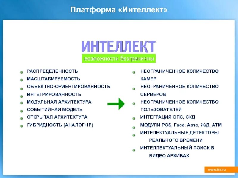 Платформа разум. Платформа разум