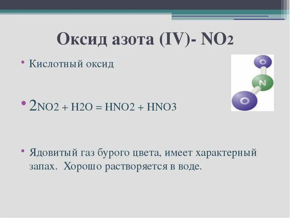 No оксид азота 2. No2 Тип оксида. No2 какой оксид. No оксид азота. Hno2 какой оксид