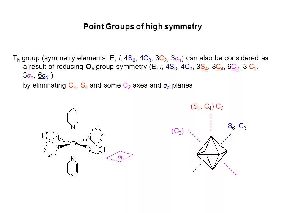 Point group. Точечная группа симметрии s4. h2s точечная группа. point group symmetry.