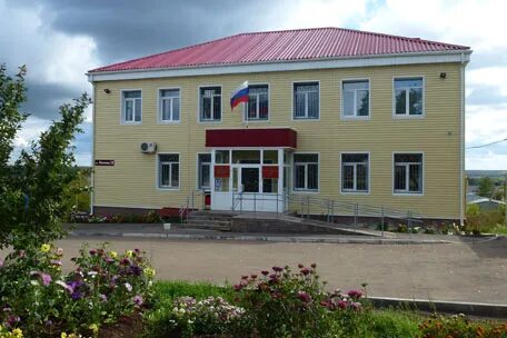 Кеза удмуртская республика