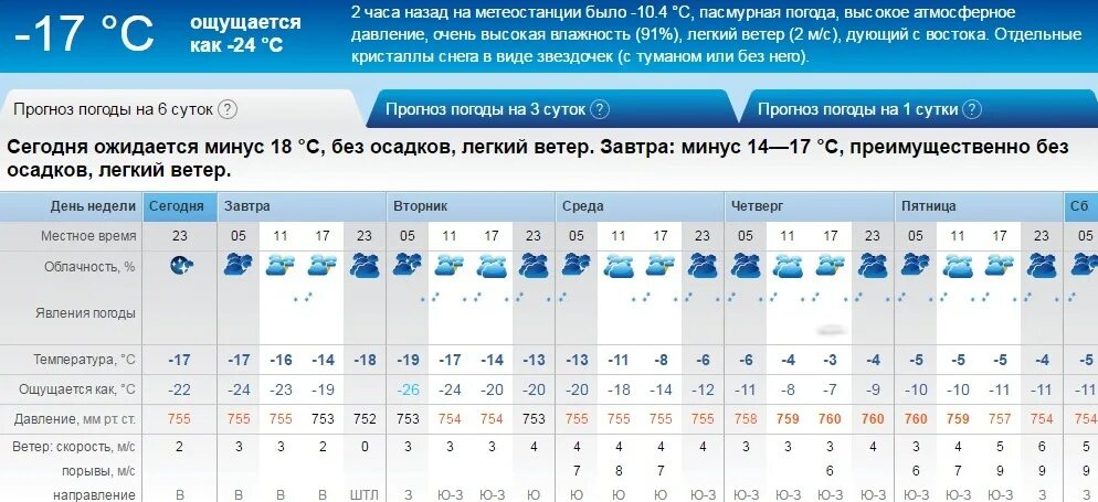 Какой прогноз погоды на неделю точный. Погода в Жуковском. Какая завтра будет погода. Какая сегодня погода. Сводка погоды.