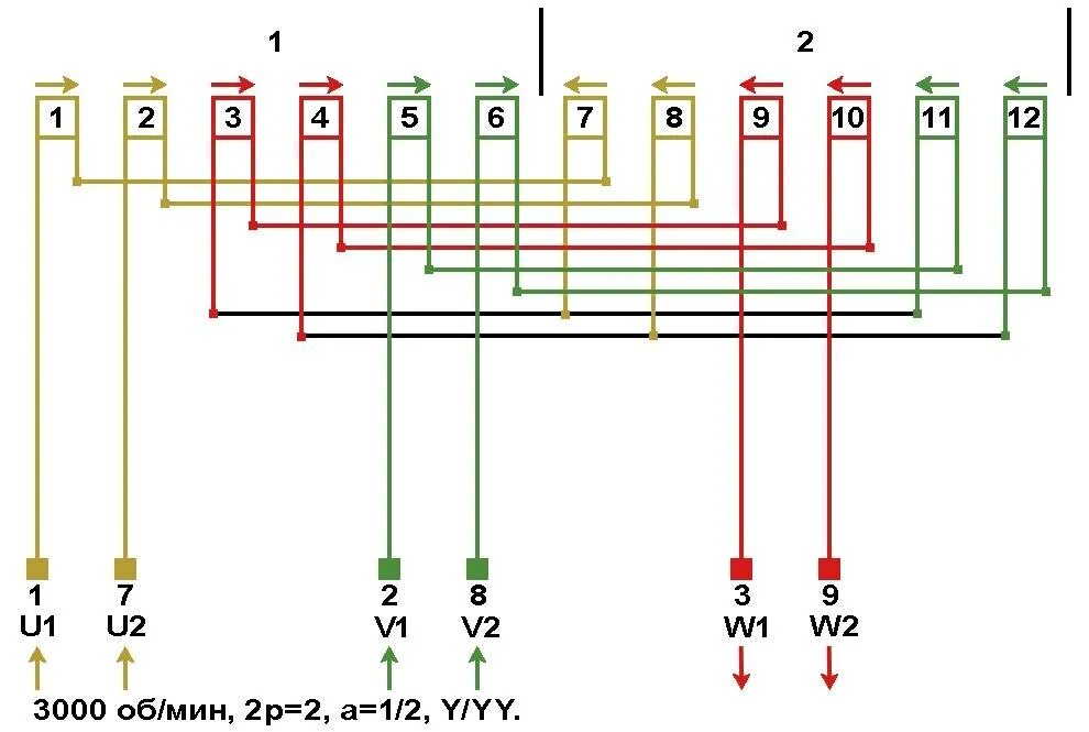 Схема соединения обмоток двигателя 3000 а=1. Схема соединения обмотки двигателя 3000 оборотов. Схема обмотки двигателя 37 КВТ. Схема подключения Эл двигателя звезда треугольник.