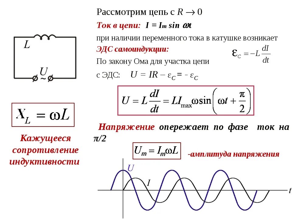 Цепь содержащая катушку индуктивности. Индуктивность в цепи переменного тока формула. Формула для нахождения индуктивного сопротивления катушки. Катушка индуктивности в цепи переменного тока. Формула сопротивления катушки индуктивности переменному току.