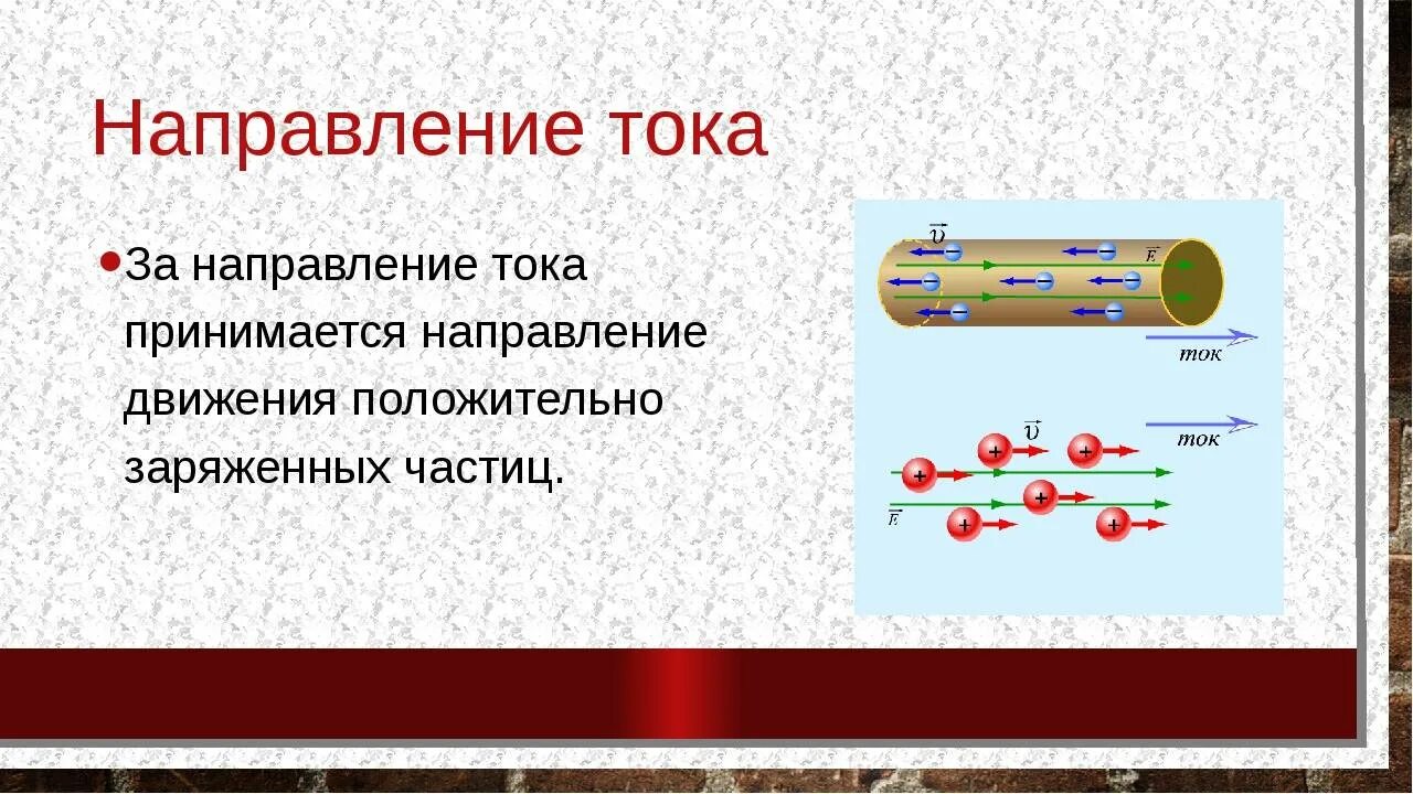 Направление Эл тока. Направление тока и движение электронов. Какого направление электрического тока. Направление тока физика 8 класс. Как показать направление тока в электрической цепи