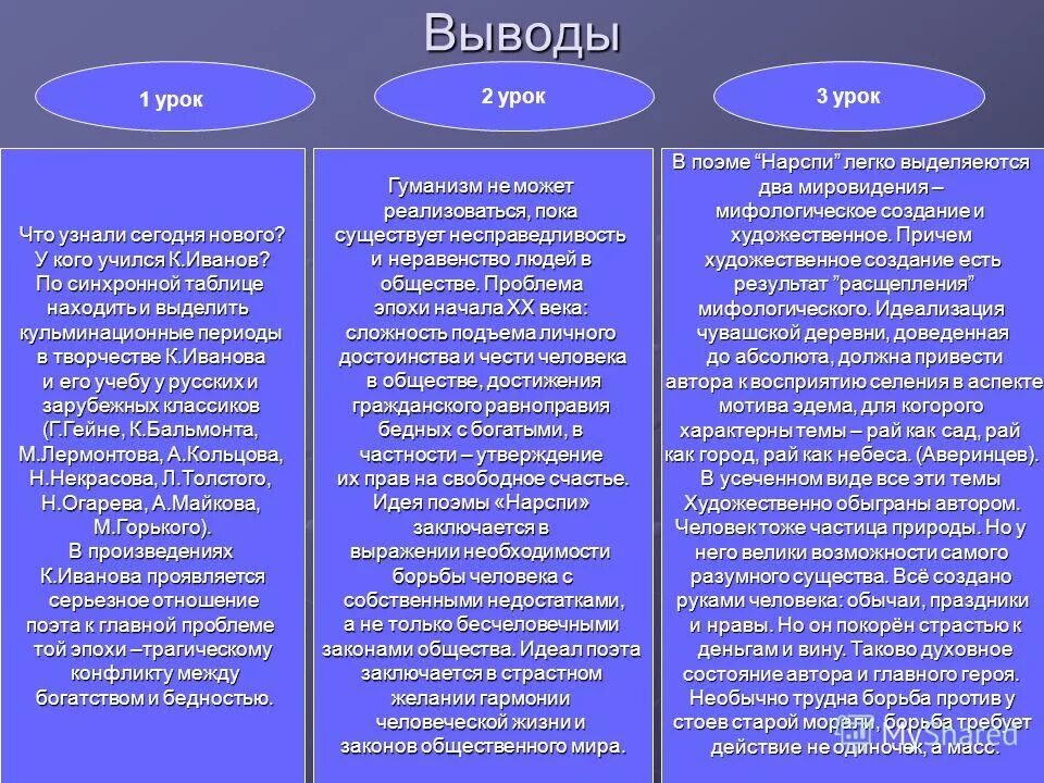 сферы жизни общества 6 класс обществознание таблица. сходства сенсорной и моторной алалии. общественные функции образования. схема основные сферы жизни общества. характеристика ступеней развития общества.