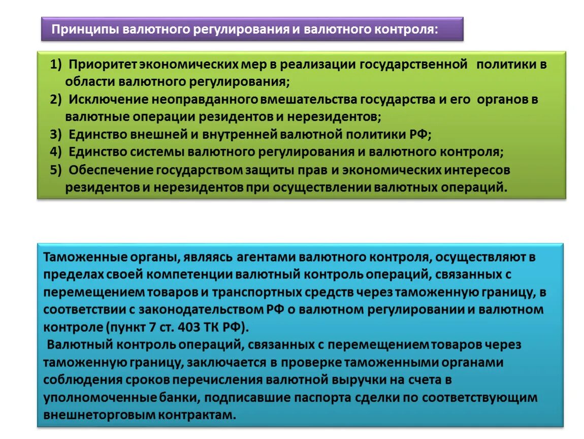 Валютное регулирование и валютный контроль. Принципы валютного регулирования и контроля. Принципы валютного регулирования и валютного контроля. Органы валютного контроля в России. Валютный контроль цб рф