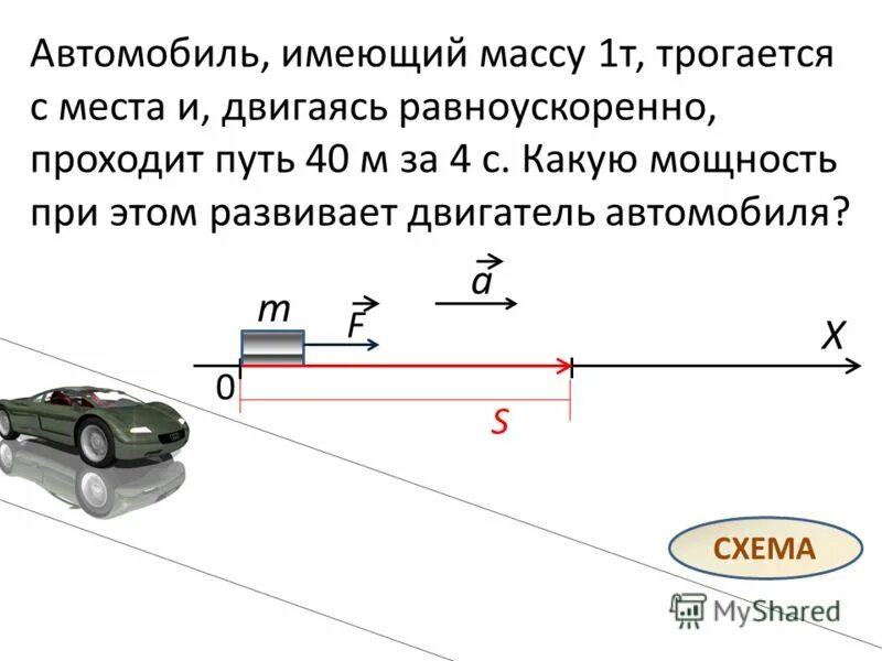 Автомобиль трогается с места с ускорением