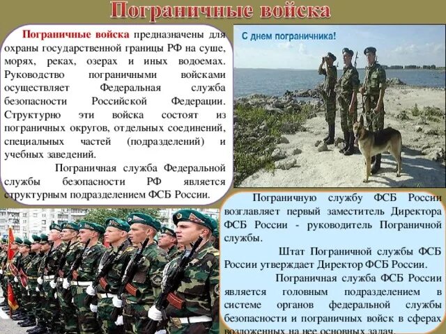 Граница на суше. Пограничные войска РФ. Дошкольникам о пограничниках. Пограничники России. История пограничников.