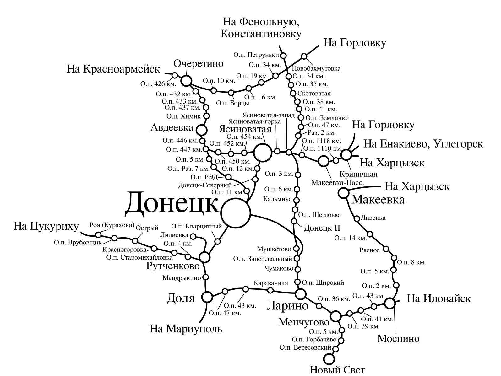 Карта дорог донецкой. Схема донецкой железной дороги.