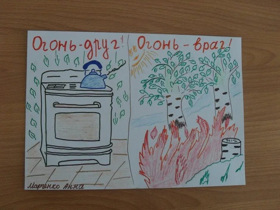 Друг огня рисунки. Огонь друг или враг рисунки. огонь-друг огонь-враг рисунки. огонь друг рисунок. рисуем огонь друг огонь враг.