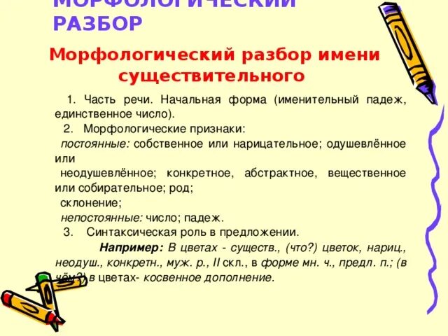 Записать порядок морфологического разбора имени существительного. Памятка морфологический разбор существительного. План морфологического разбора существительного 4 класс. Морф разбор сущ 4 класс. Морфологический разбор существительного озеро