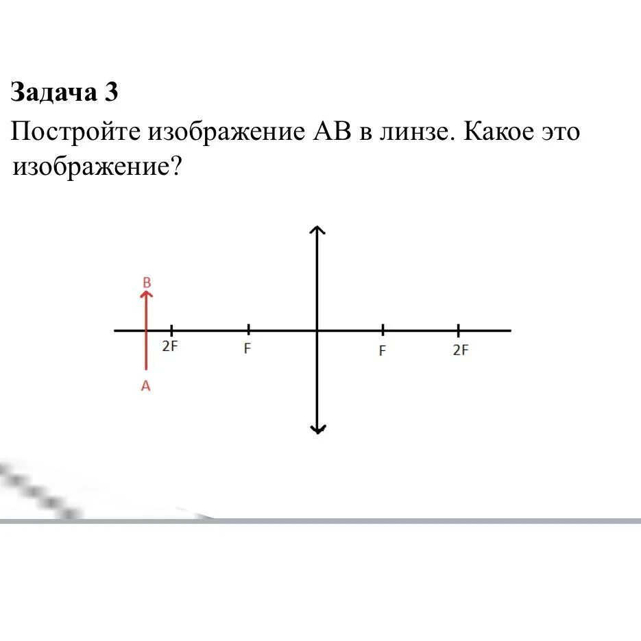 Изображение предмета расположенного на расстоянии