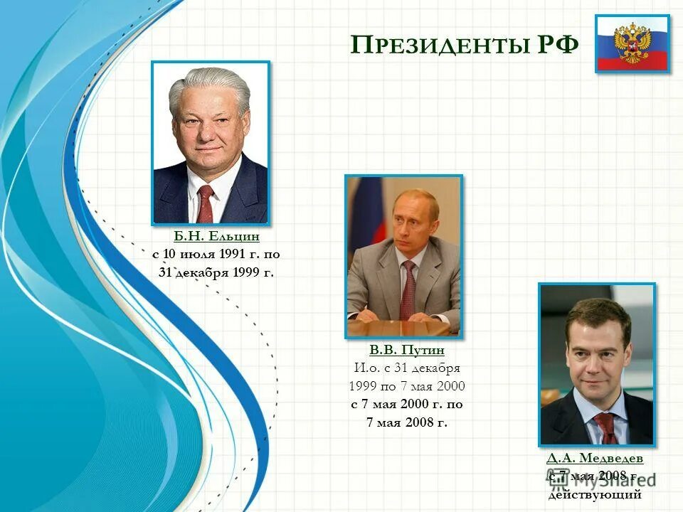 5 мая 2000. Правление президентов России. Годы правления президентов России.