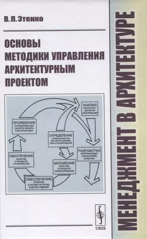 Архитектура системы управления. Моделирование проектируемой системы. Технологическая ит архитектура 1с. Разработка архитектуры предприятия. Функциональная архитектура системы.