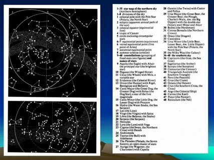 Star names