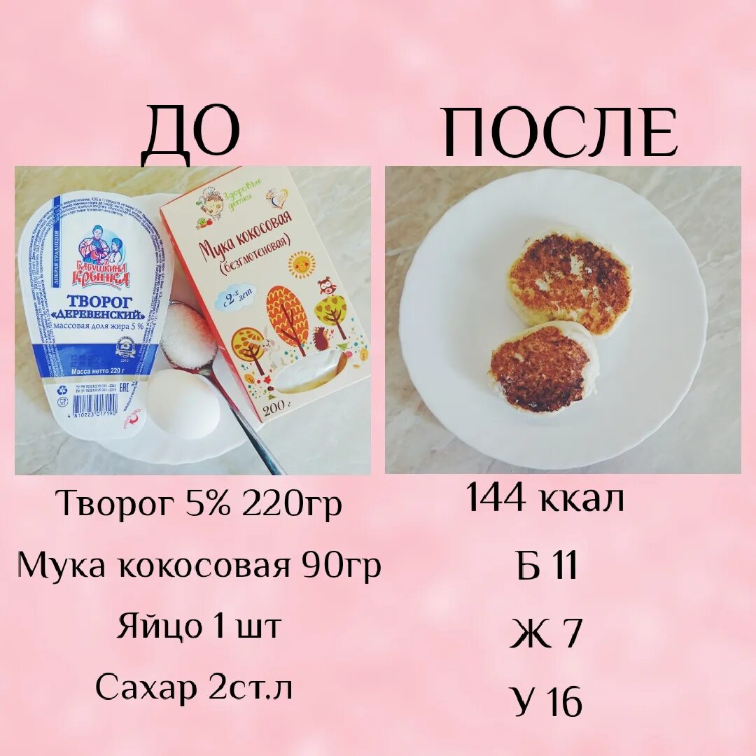 Творог сколько есть в день грамм. Сколько калорий в 100 гр творога со сметаной. Размер порции для ребенка. Порции молочных продуктов в день. Сколько творога можно ребенку в год.