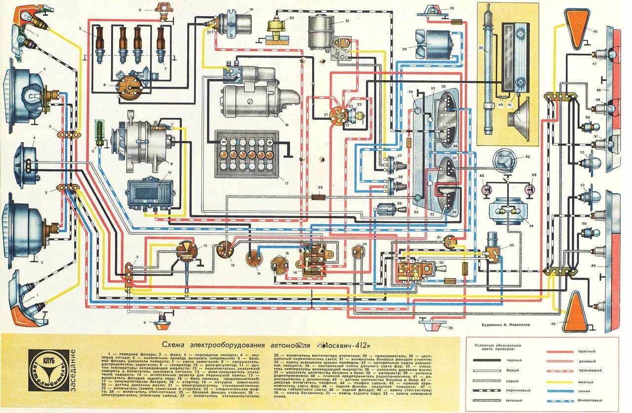 Цветные электросхемы. Электрооборудование Москвич ИЖ 412. Электросхема Москвич 412 АЗЛК. Схема электрооборудования Москвич 412 ИЖ. Схема электрики Москвич 412 ИЖ.