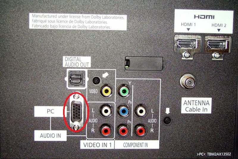 Разъемы под телевизор. Разъемы телевизора. Разъёмы в телевизоре и их Назначение. ТВ Филипс разъемы. Назначение разъемов на телевизоре.