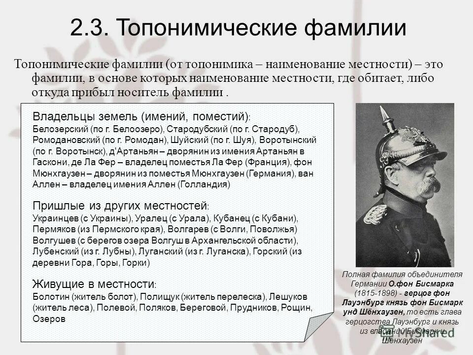 Топонимические фамилии. Топоним фамилия. Происхождение фамилии. Топонимика в фамилии.