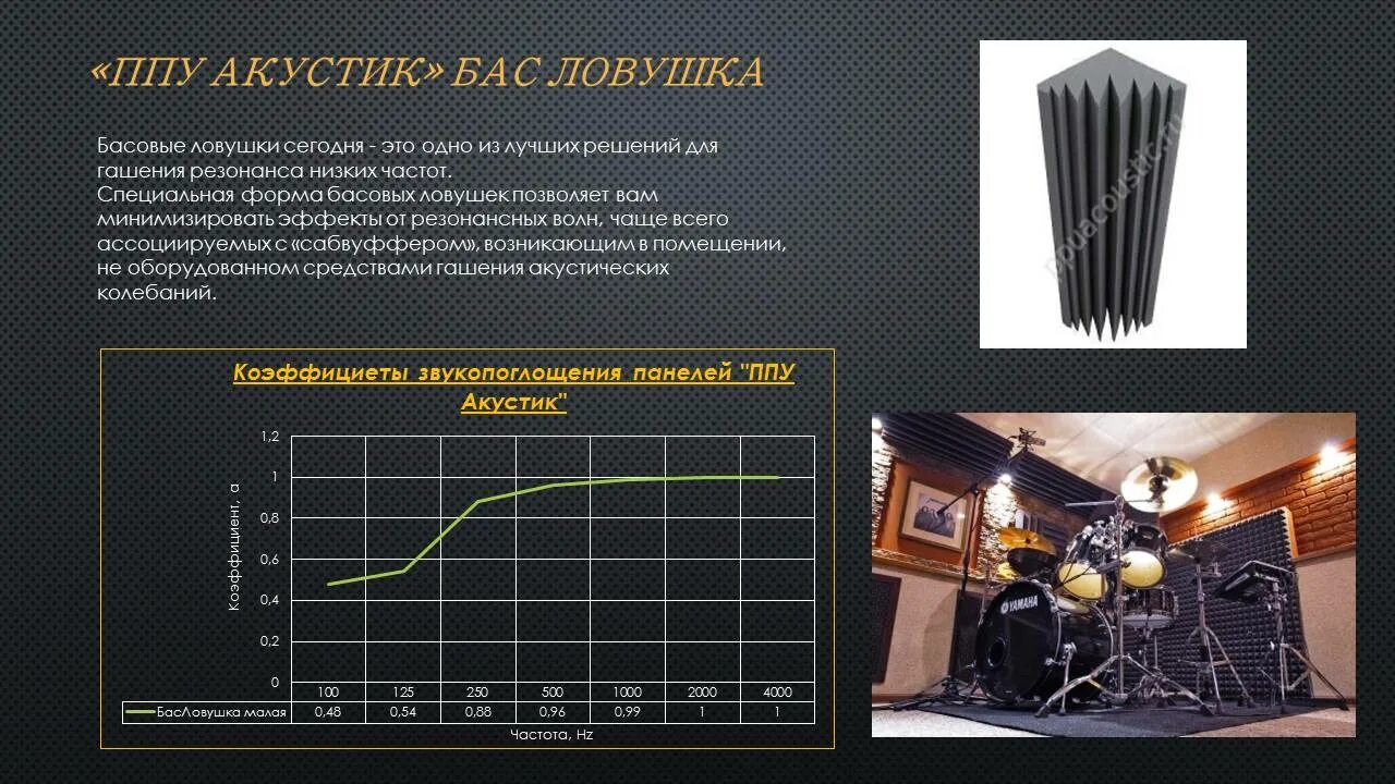 Акустические принципы