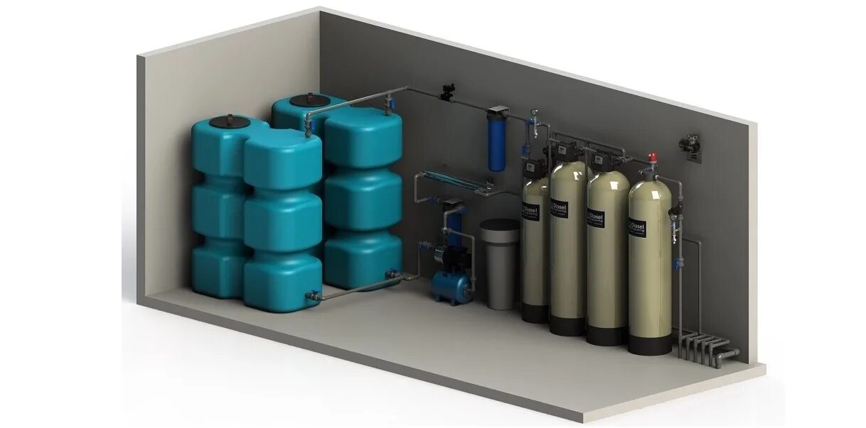 Проектирование систем водоподготовки и водоочистки. Станция водоочистки. Станция водоочистки и водоподготовки.