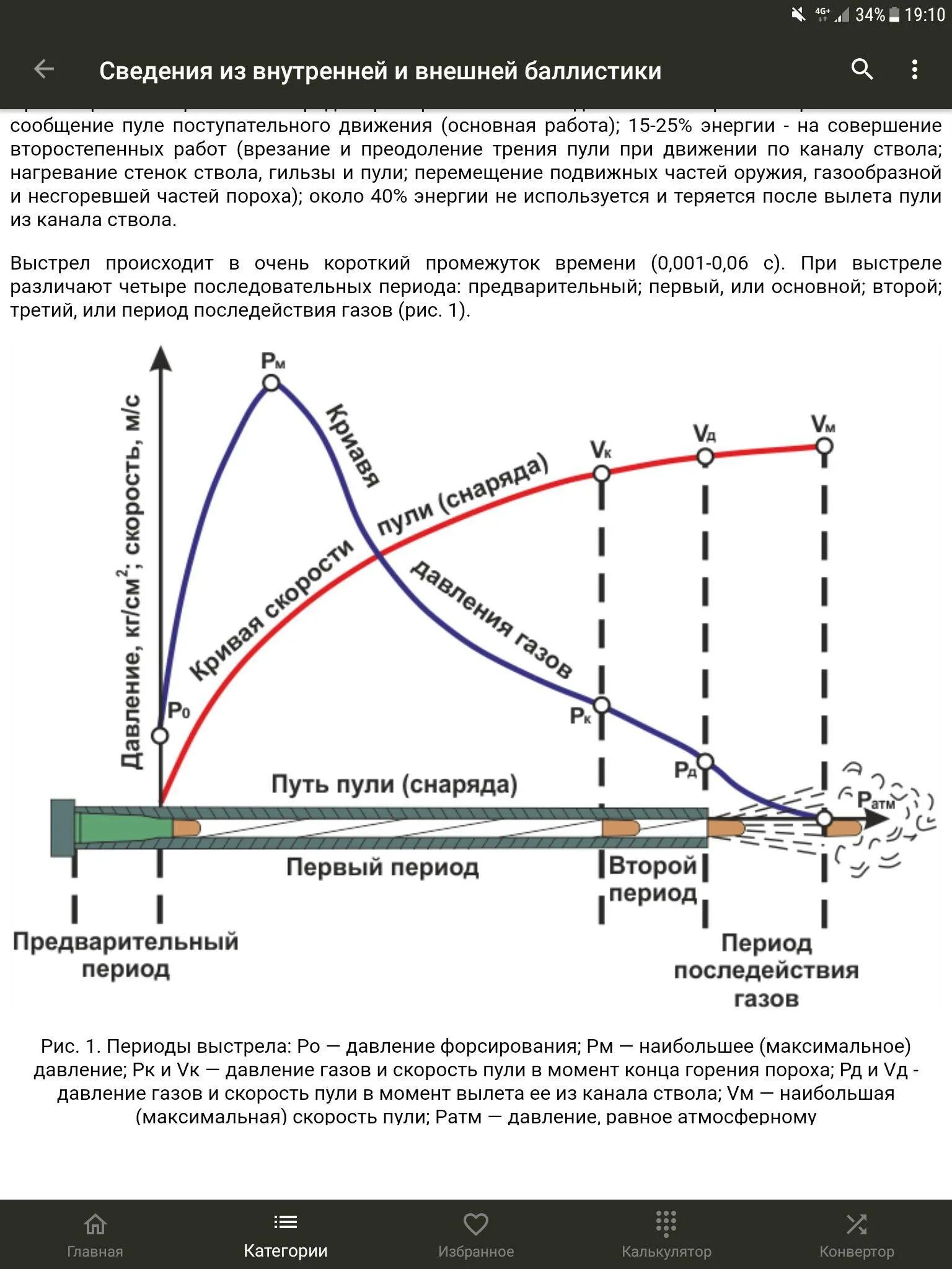 Какая скорость пули при выстреле. Внешняя баллистика Траектория снаряда. Баллистика полета снаряда. Внутренняя баллистика периоды выстрела. Баллистика полета пули ПМ.