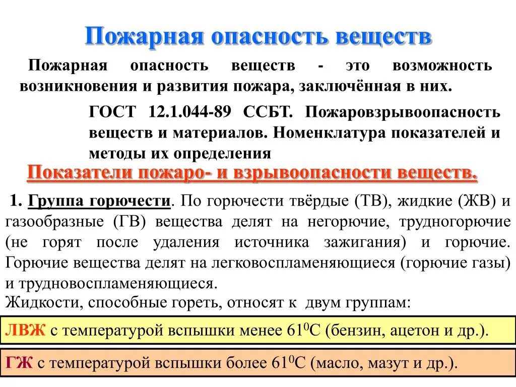 Пожарная опасность веществ. Характеристики пожароопасных веществ. Пожаровзрывоопасность веществ и материалов. Пожарная опасность горючих веществ. Категория опасности производства