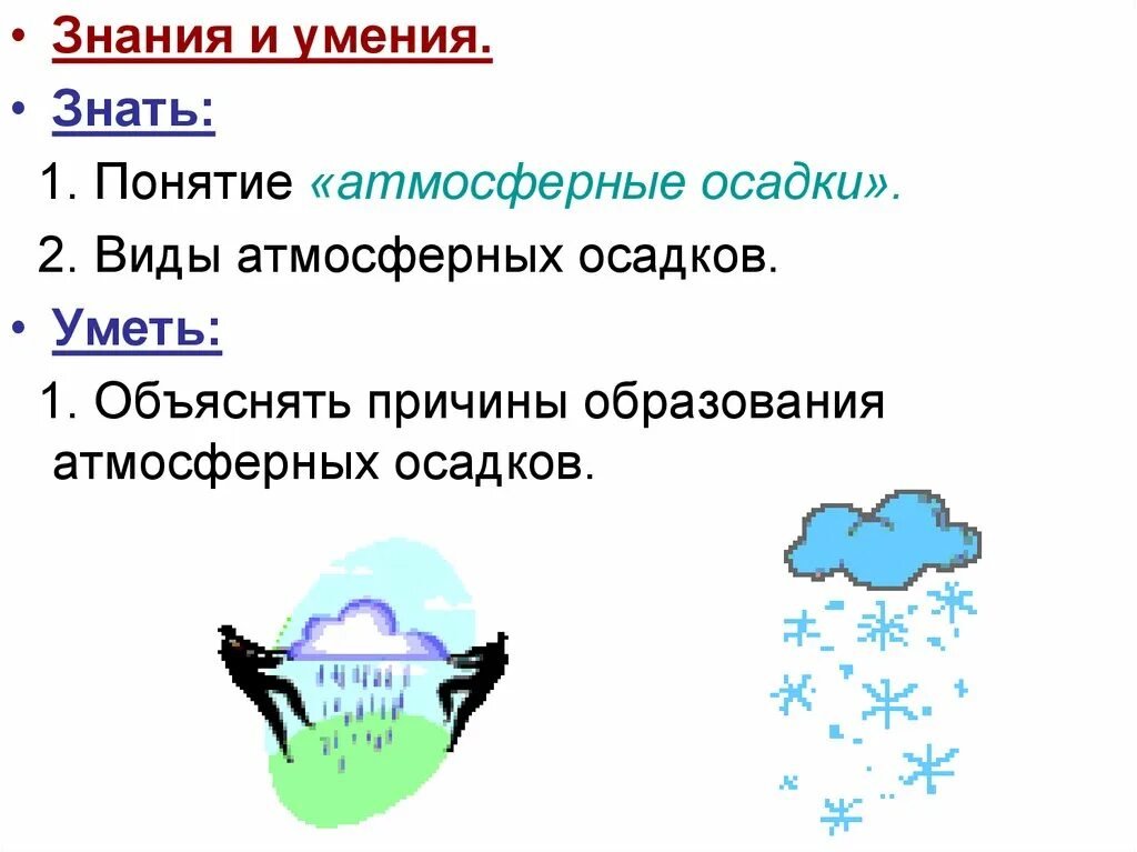 Жидкостей и осадков. Виды атмосферных осадков. Атмосферные осадки виды. Причины атмосферных осадков. Причины образования осадков.