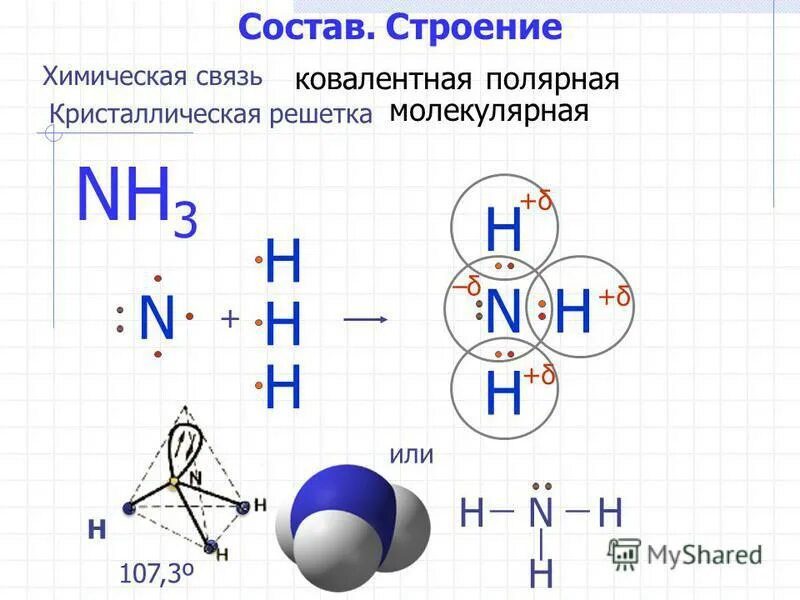 Схема образования молекулы аммиака nh3. Nh3 ковалентная Полярная связь схема. Схема образования химической связи nh3. Схема образования ковалентной полярной связи nh3.