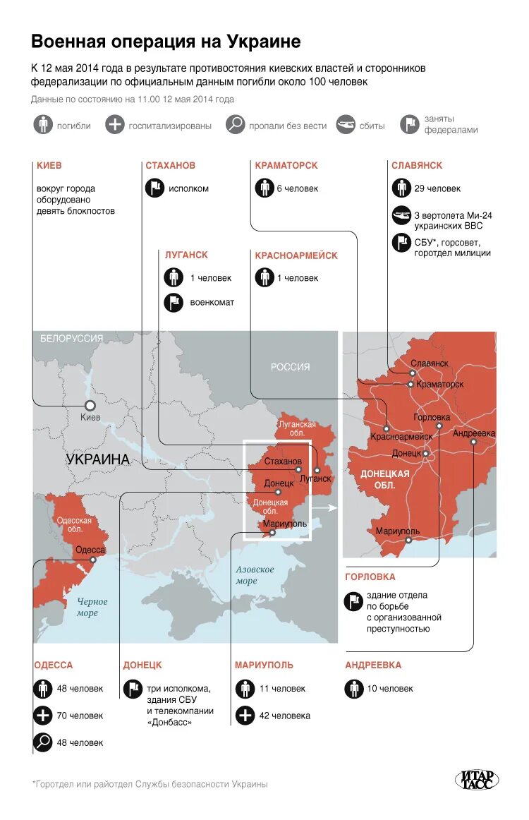 Сколько погибло на украине официальные данные. Специальная Военная операция инфографика. Инфографика войны с Украиной. Инфографика боевых действий на Украине. Статистика войны на Украине.