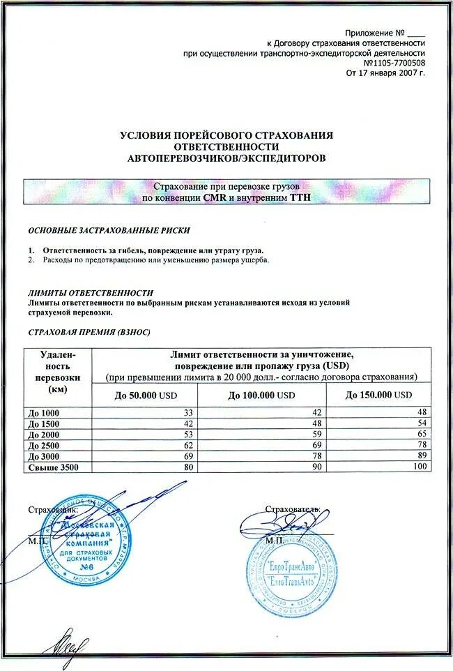 Составить приложение к договору. Приложение к договору на оказание услуг. как оформляется приложение к договору. приложение 1 к договору. приложение №1 к договору на оказание услуг.