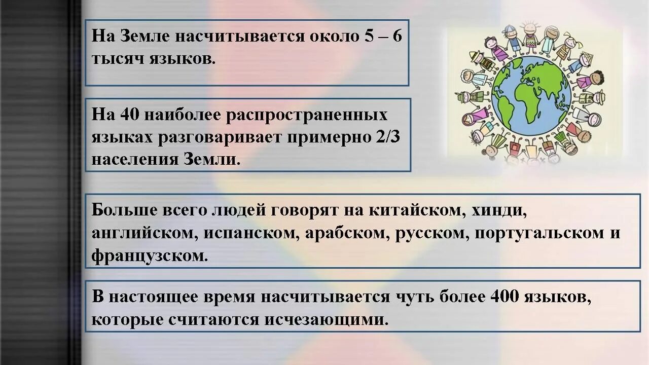 Сколько различных народов насчитывается на земле. Самый многочисленный народ на земле. Сколько всего народов. На этих 12 языках говорит 2/3 населения. На земле насчитывают.
