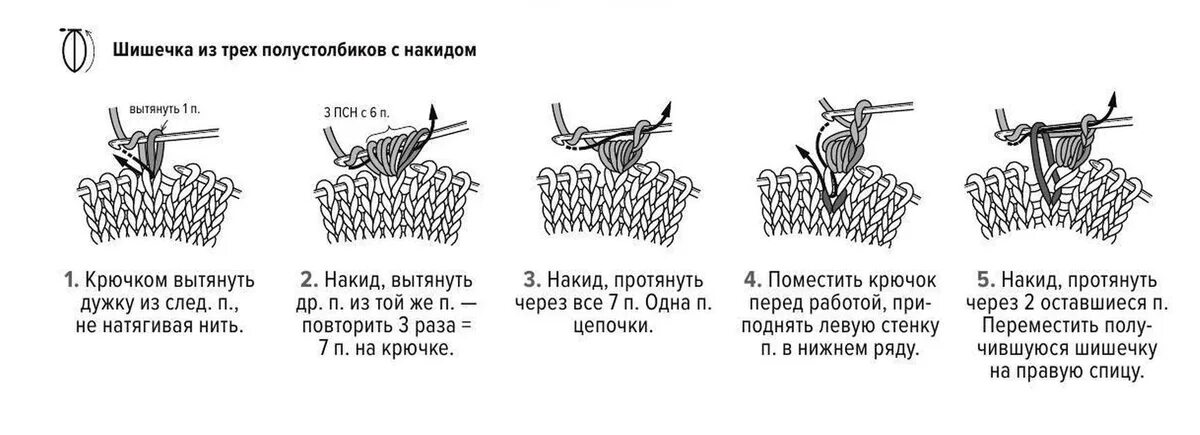 Как связать шишечку крючком. Вязание крючком шишечка из 3 петель. шишечка из 3 полустолбиков с накидом. схема вязания шишечек спицами. шишечка крючком при вязании спицами.