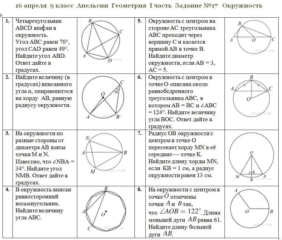 Теория решения огэ по математике. Теория по окружности геометрия 9 класс. 16 задание огэ по математике окружность. задачи на окружность с решением 9 класс огэ. формула для 16 задания огэ по математике.