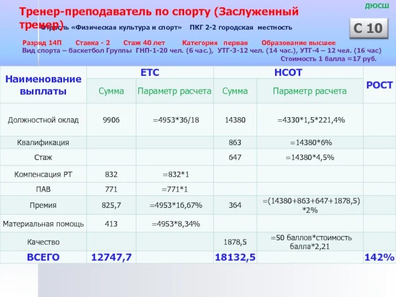 Ставка учителя за час. Расчет зарплаты тренеров. Как рассчитать зарплату учителя. Калькулятор зарплаты тренер преподаватель. Пример расчета заработной платы тренера-преподавателя.