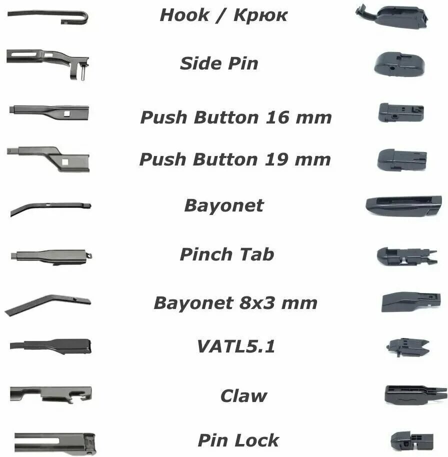 1/hook крючок. Тип крепления push button 19mm. Крепление dntl1. Bosch 3397006941. Какое крепление щеток стеклоочистителя.