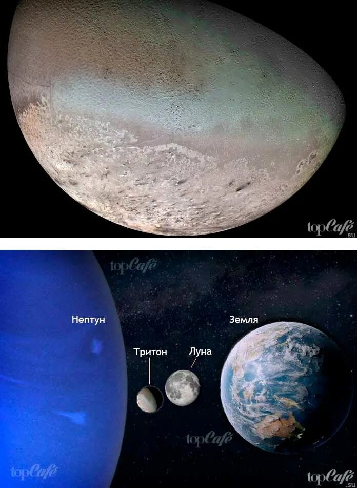 Тритон — крупнейший спутник нептуна. Диаметр тритона. Тритон спутник нептуна атмосфера. Нептун планета спутники тритон. Плутон и тритон.