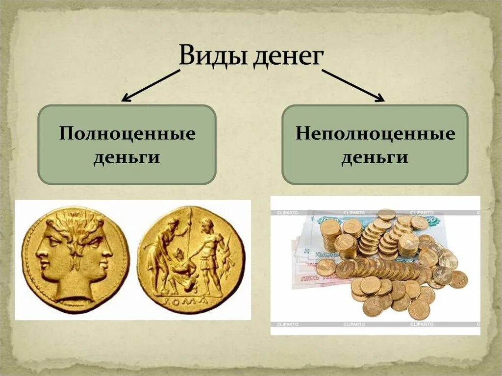 Неполноценные деньги это. Формы денег. Виды денег. Полноценные деньги. Полноценные металлические деньги.