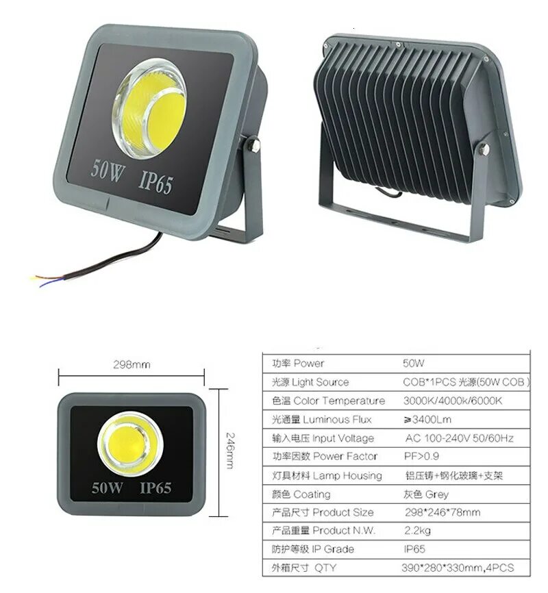 Прожектор led Flood Light 200w ip65. COB 200w прожектор. Прожектор светодиодный 100вт grass. Прожектор светодиодный 200 Вт ip65. Прожектор светодиодный cob