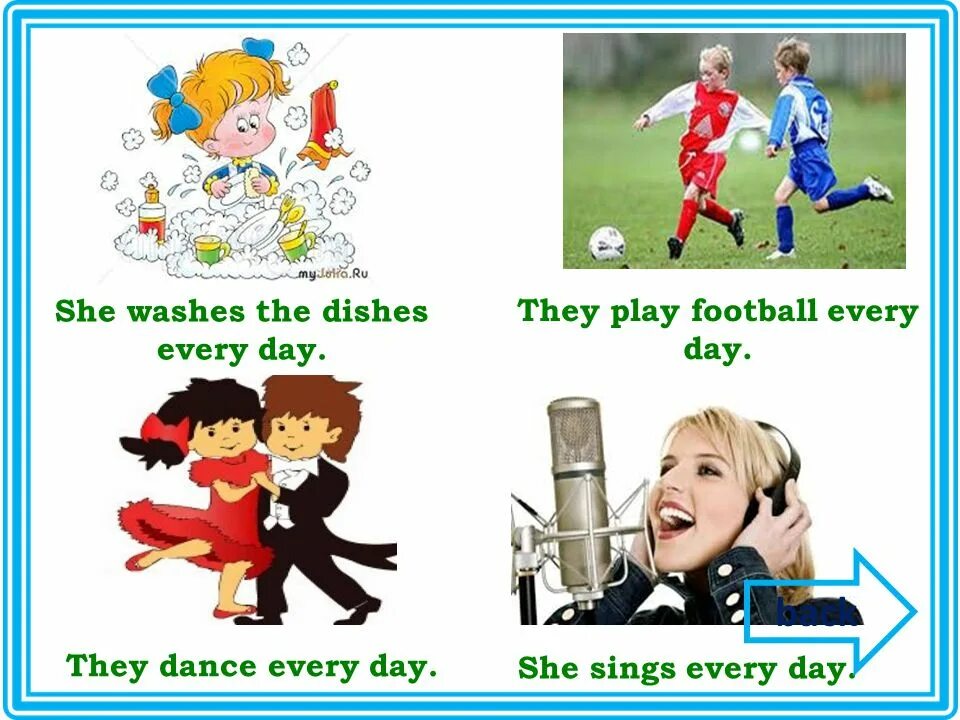 She can english well. Play the Football или Play. They are playing Football вопросительная форма. They играют. They Play Football.