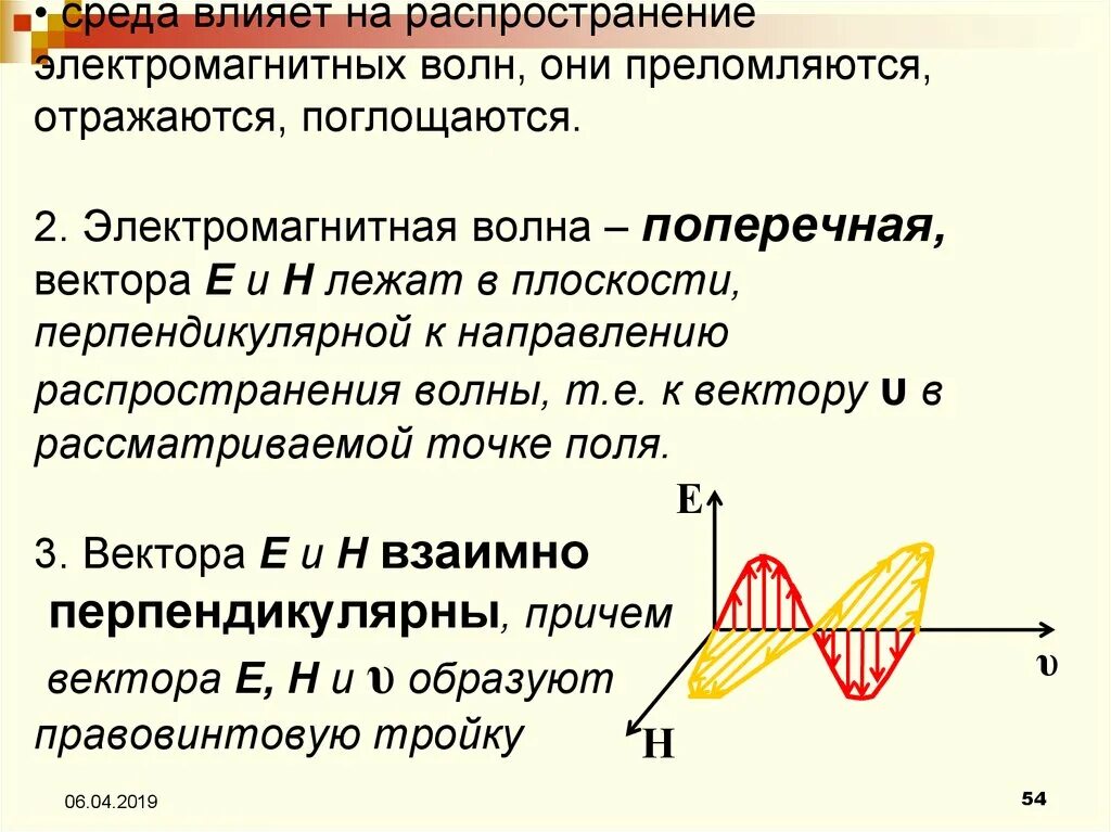 Электромагнитная волна распространяется в направлении